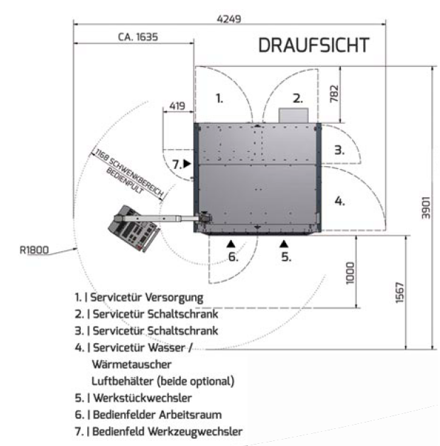 draufsicht_compactcell